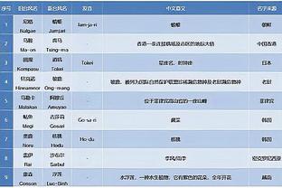 雷竞技官网主页截图3