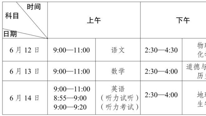 铁匠！大桥21中4狂打17铁&三分8中1 仅得到15分5板2助2断