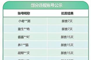 泰斯：你不能因为美国队派出明星队就放弃 他们奥运也可能被打败