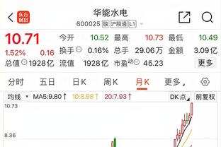 全面但难救主！班凯罗23中12砍下28分9板7助